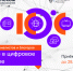 main_baner_smi11_1500x1100_ALL_logos - TverWeek.Com