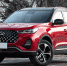 Как приобрести городской кроссовер Chery TIGGO 7 PRO со скидкой 22% - Афанасий-биржа
