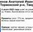 В Тверской области волонтеры ищут пропавшего пенсионера - ТИА