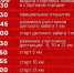 В забеге "Ржевский рубеж" примут участие более 300 спортсменов - ТИА