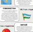 Будущие юристы из ТвГУ рассказали о причинах поступления иностранных студентов в отечественные ВУЗы - Сетевое издание Все о Твери
