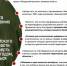 Доклад В.И. Кашина на парламентских слушаниях на тему: «Законодательное обеспечение реализации Государственной программы «Комплексное развитие сельски - КПРФ
