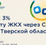 Свыше двух тысяч тверичан оплатили счета ООО «ЕРКЦ» через СБП - Афанасий-биржа