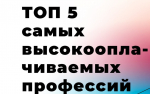 Названы самые высокооплачиваемые профессии в Твери