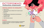Банк России предупредил тверичан о новой схеме мошенничества