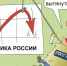 Экономика России встала - КПРФ