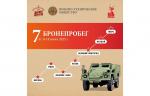 07.07.2025 | Город воинской славы Ржев встретит участников бронепробега «Дорога Мужества»