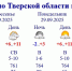 В Тверской области на новой неделе похолодает до -5 - ТИА