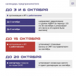 Календарь предпринимателя на октябрь