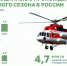 21.11.2025 | В России в 2025 году площадь лесных пожаров сократилась вдвое в сравнении с 2024 годом - Министерство лесного комплекса