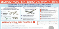 В преддверии новогодних праздников напоминаем о бдительности и действиях граждан при обнаружении беспилотных летательных аппаратов - Министерство имущественных и земельных отношений