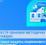 Тверской Росреестр выпустил методичку о защите недвижимости от мошенников - Газета Вся Тверь