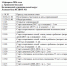 Screenshot_5.png - Министерство имущественных и земельных отношений