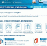 Физическим лицам необходимо предоставить сведения о доходах, полученных за 2025 год - Калининский район