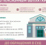 Просто и понятно. Как решить спор с негосударственным пенсионным фондом по пенсионным выплатам без суда? - Калининский район