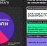 Штрафы за ОСАГО поставят на поток - Tver24.Com