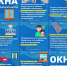 Безопасность и открытые окна: простые правила, которые спасут жизнь и здоровье детей - Газета Старицкий Вестник