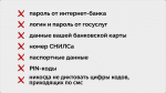 Правила цифровой безопасности: не передавайте неизвестно кому ваши личные данные