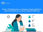 Тверской Росреестр подвел итоги рассмотрения обращений граждан в этом году