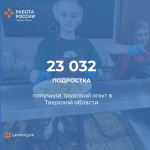 Подвели итоги трудового лета подростков в Тверской области: 23 тысячи вакансий